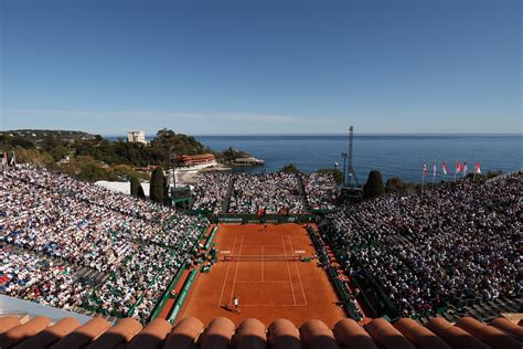 rolex masters monte carlo 2021|rolex masters monte carlo 2024.